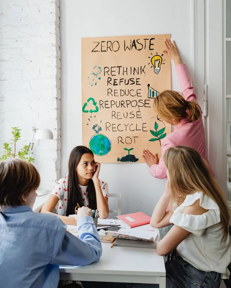 Teenagers discussing a zero-waste project poster in a classroom